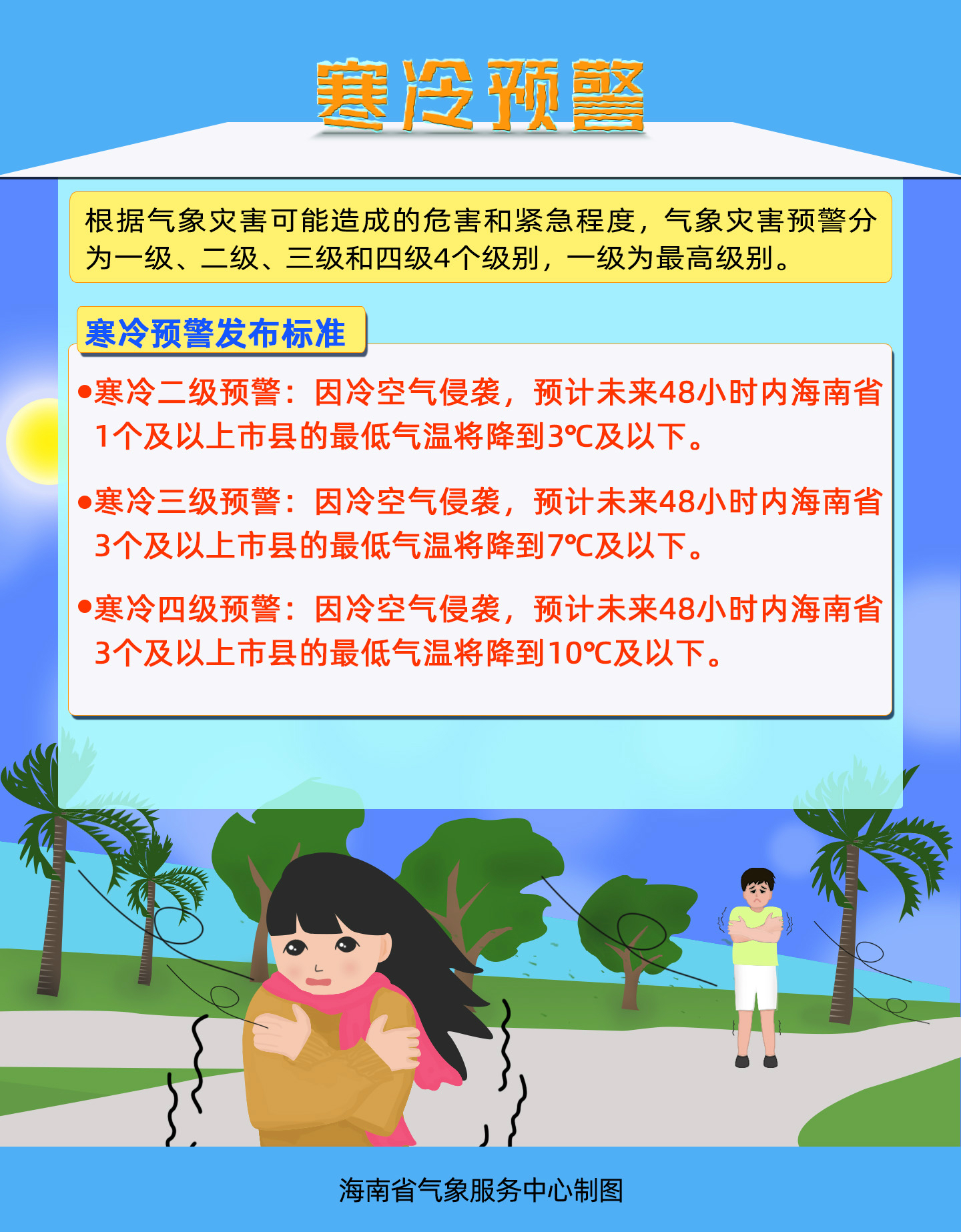 海南省气象局2021年01月07日10时40分发布寒冷四级预警