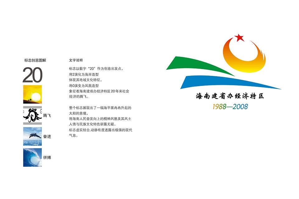 海南建省办经济特区20周年庆典活动徽标作品