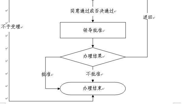 万宁兴隆经济总量_海南万宁兴隆旅游景点