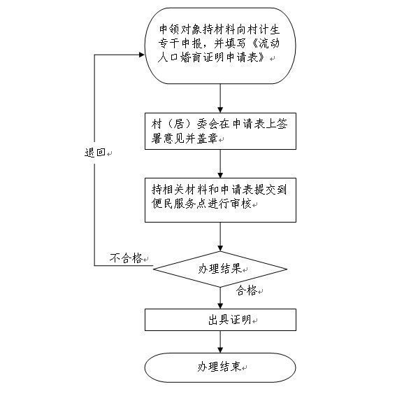 万宁兴隆经济总量_海南万宁兴隆旅游景点
