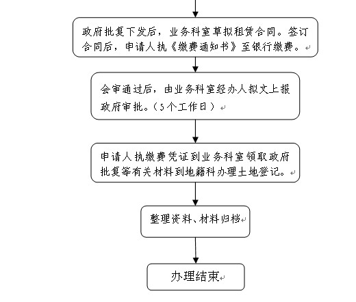 万宁兴隆经济总量_海南万宁兴隆旅游景点