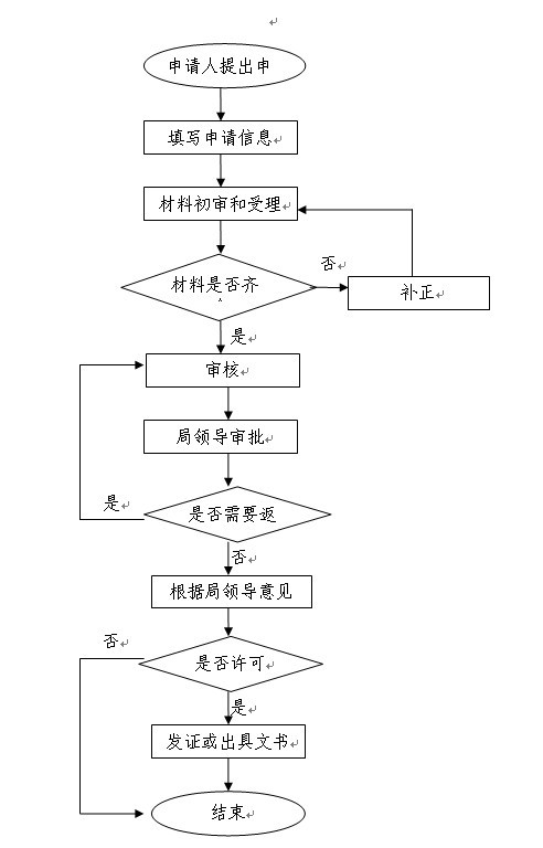 万宁兴隆经济总量_海南万宁兴隆旅游景点