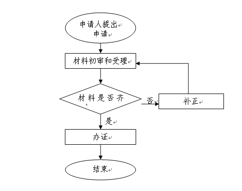 万宁兴隆经济总量_海南万宁兴隆旅游景点