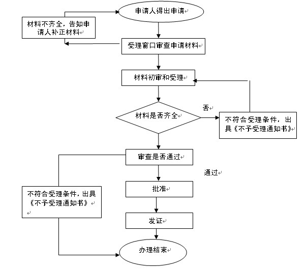万宁兴隆经济总量_海南万宁兴隆旅游景点