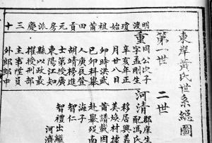 明代黄氏父子进士世家：琼州六百年书香名第（明朝黄氏父子）