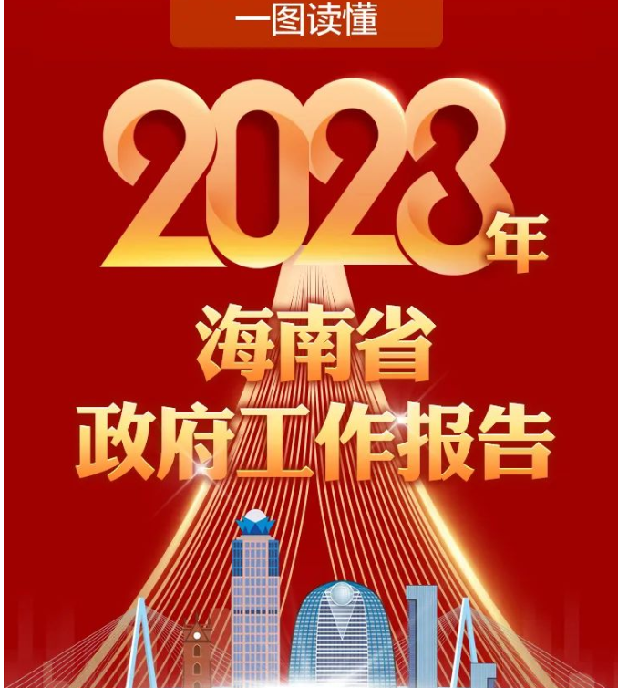 一图读懂2023年海南省政府工作报告