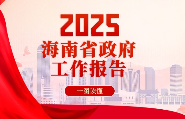 一图读懂｜2025年海南省政府工作报告