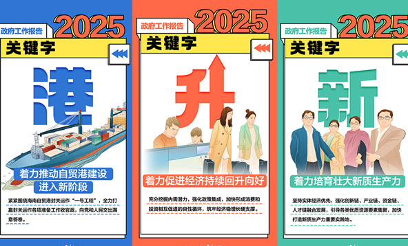 “字”读报告！海南自贸港，今年这样干
