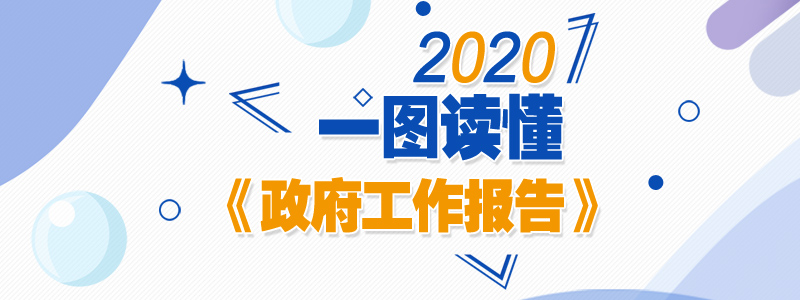 一图读懂2020年政府工作报告