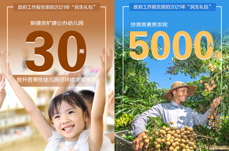 民生礼包