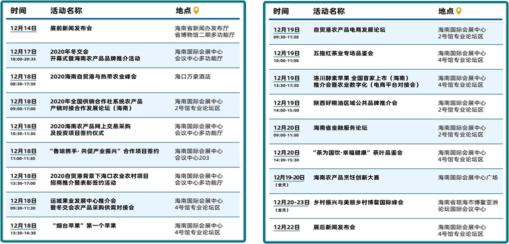 2020年中国（海南）国际热带农产品冬季交易会12月18日至22日在海南国际会展中心举行