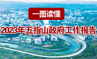 2023年五指山政府工作报告解读