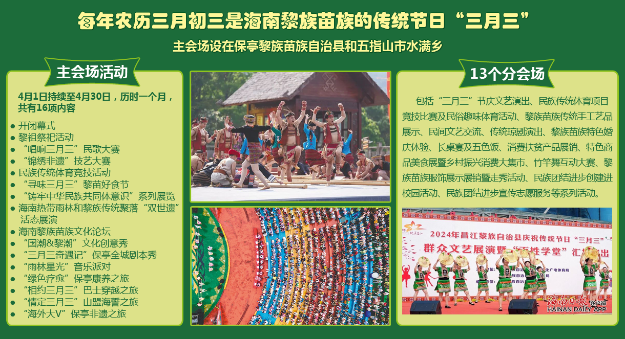 节庆活动