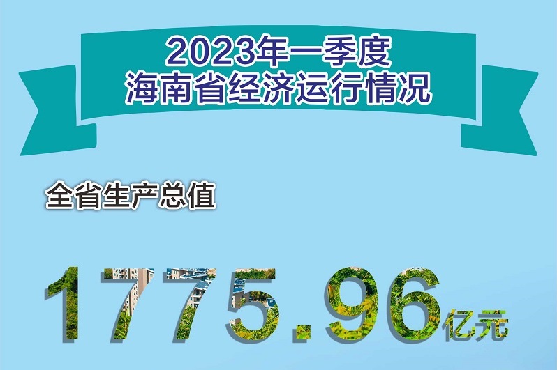 图解2023年一季度海南经济运行情况