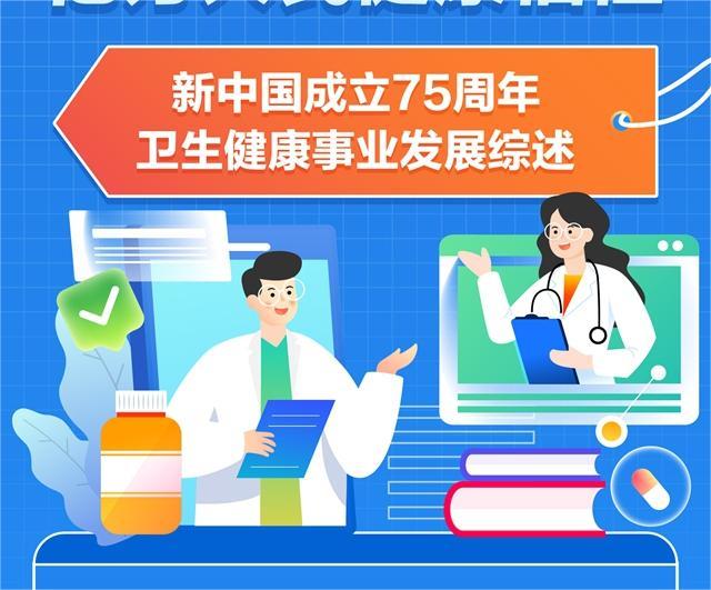 图表：用心守护亿万人民健康福祉——新中国成立75周年卫生健康事业发展综述