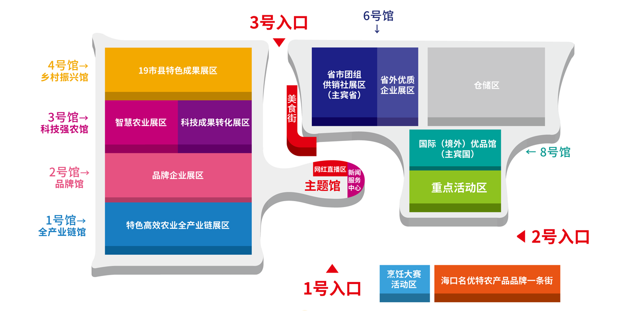 展区规划