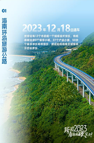 海南环岛旅游公路