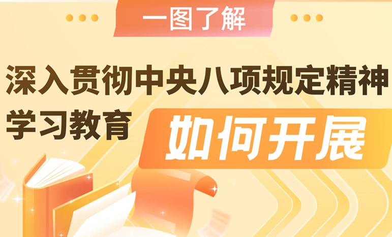 一图了解深入贯彻中央八项规定精神学习教育如何开展