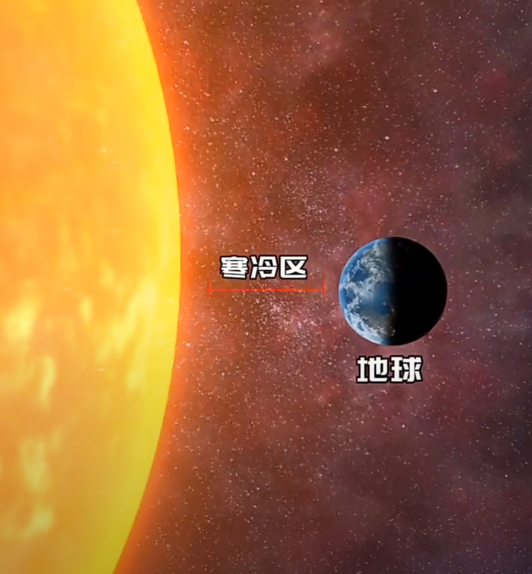 “高开低走”的热量！太阳与地球之间存在“绝对零度”？