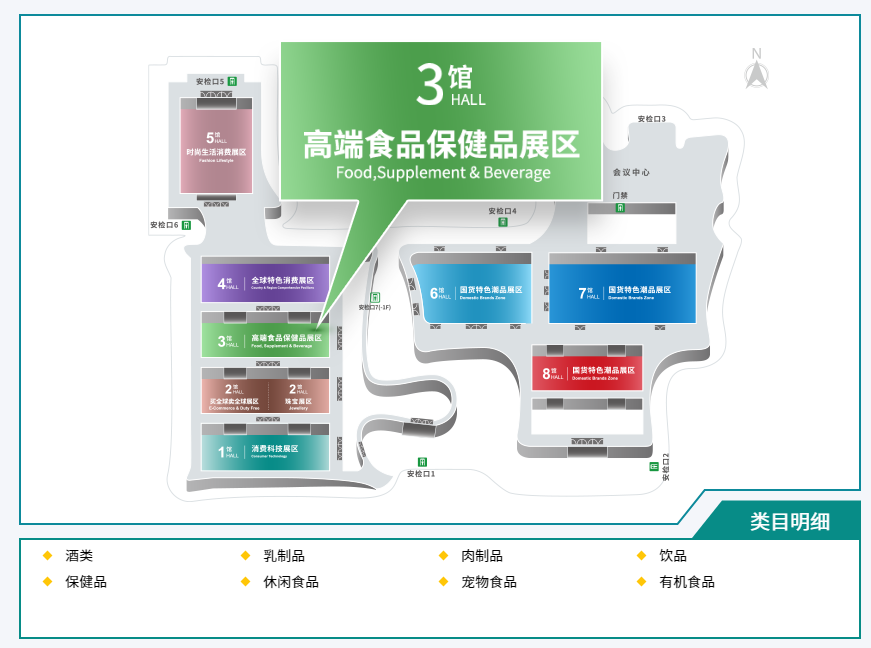3号馆 高端食品保健品展区