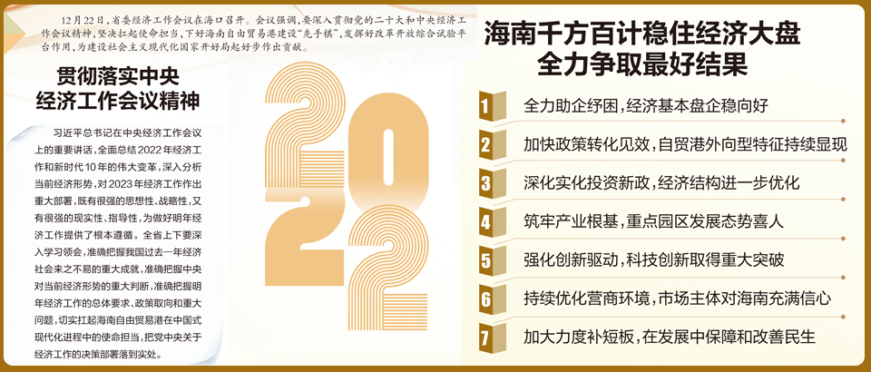 2022年海南千方百计稳住经济大盘 全力争取最好结果