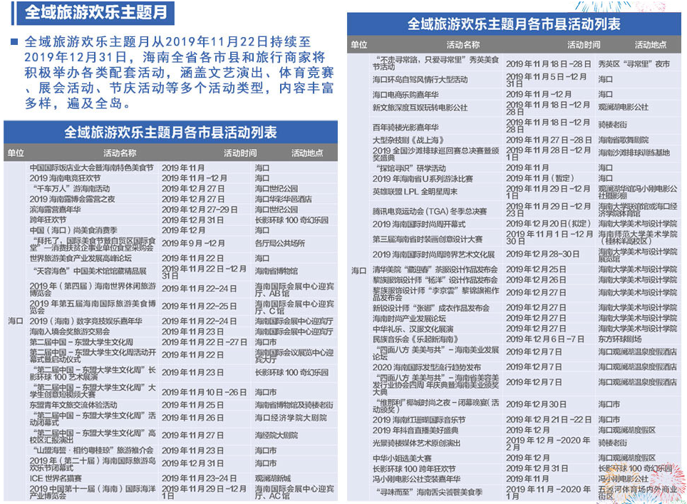 全域旅游欢乐主题月（1）