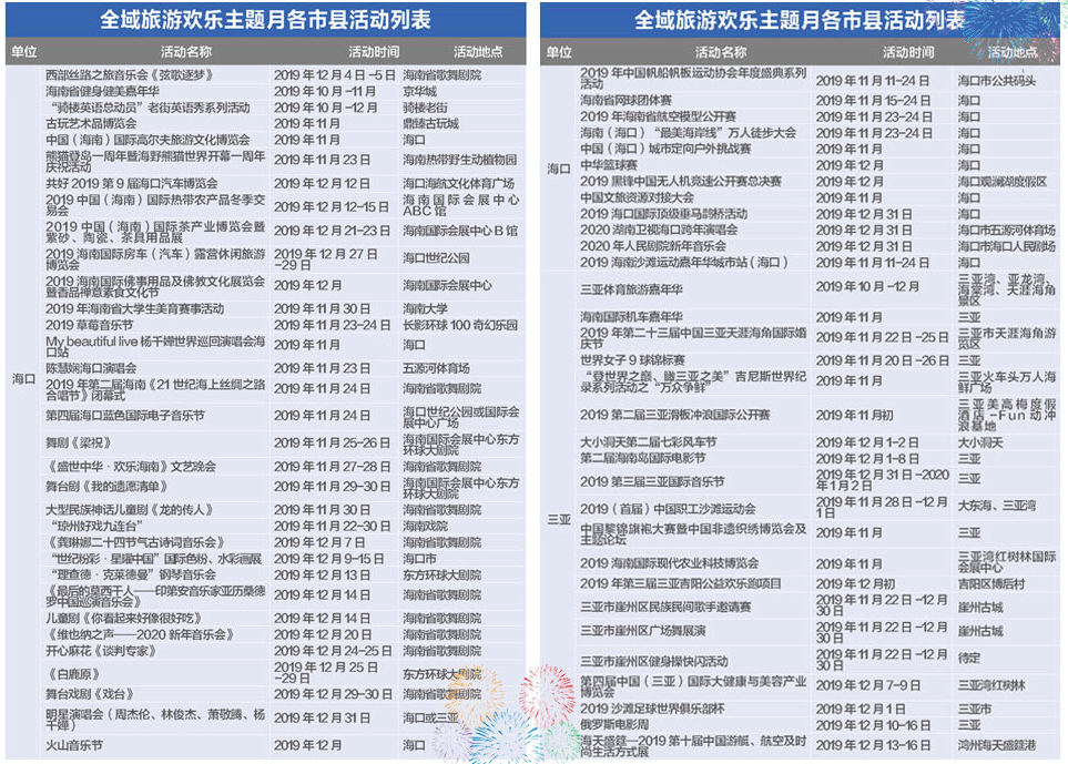 全域旅游欢乐主题月（2）