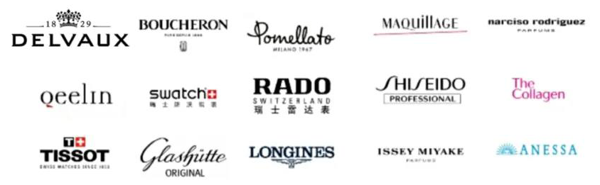 首届中国国际消费品博览会第三批参展品牌名单正式公布