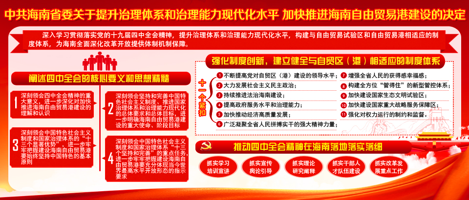 中共海南省委关于提升治理体系和治理能力现代化水平加快推进海南自由贸易港建设的决定