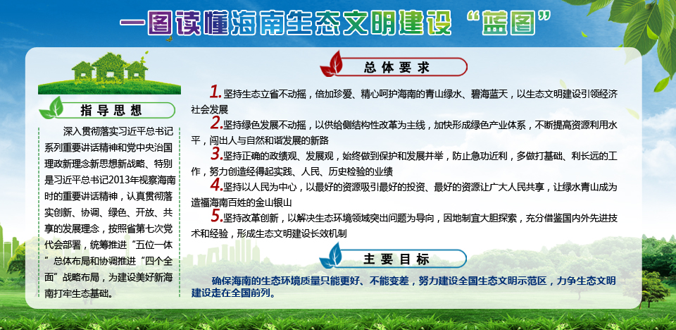中共海南省委关于进一步加强生态文明建设谱写美丽中国海南篇章的决定