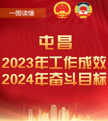 一图读懂屯昌2023年工作成效、2024年奋斗目标