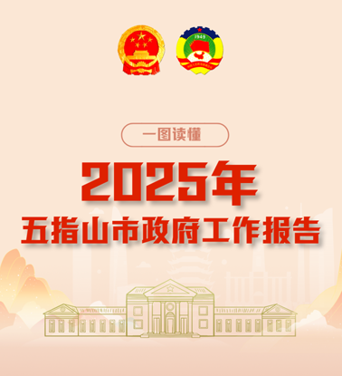 一图读懂2025年五指山市政府工作报告