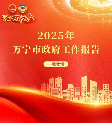 一图读懂2025年万宁市政府工作报告