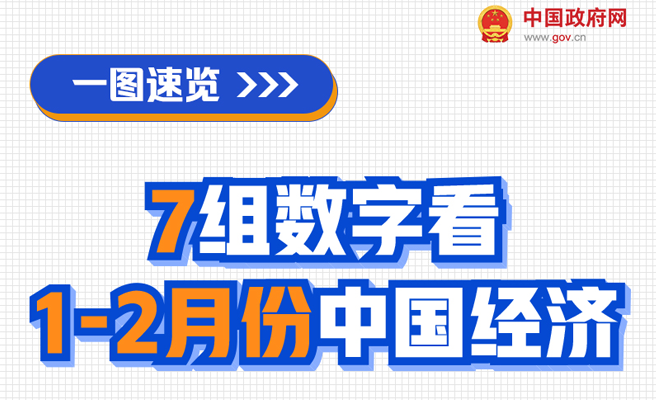 一图速览：7组数字看1—2月份中国经济