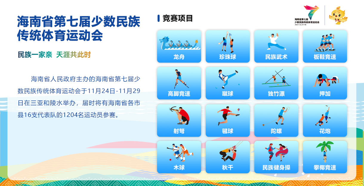 海南省第七届少数民族传统体育运动会