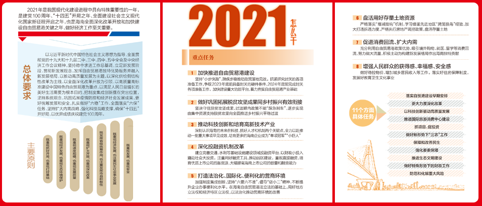 2021怎么干